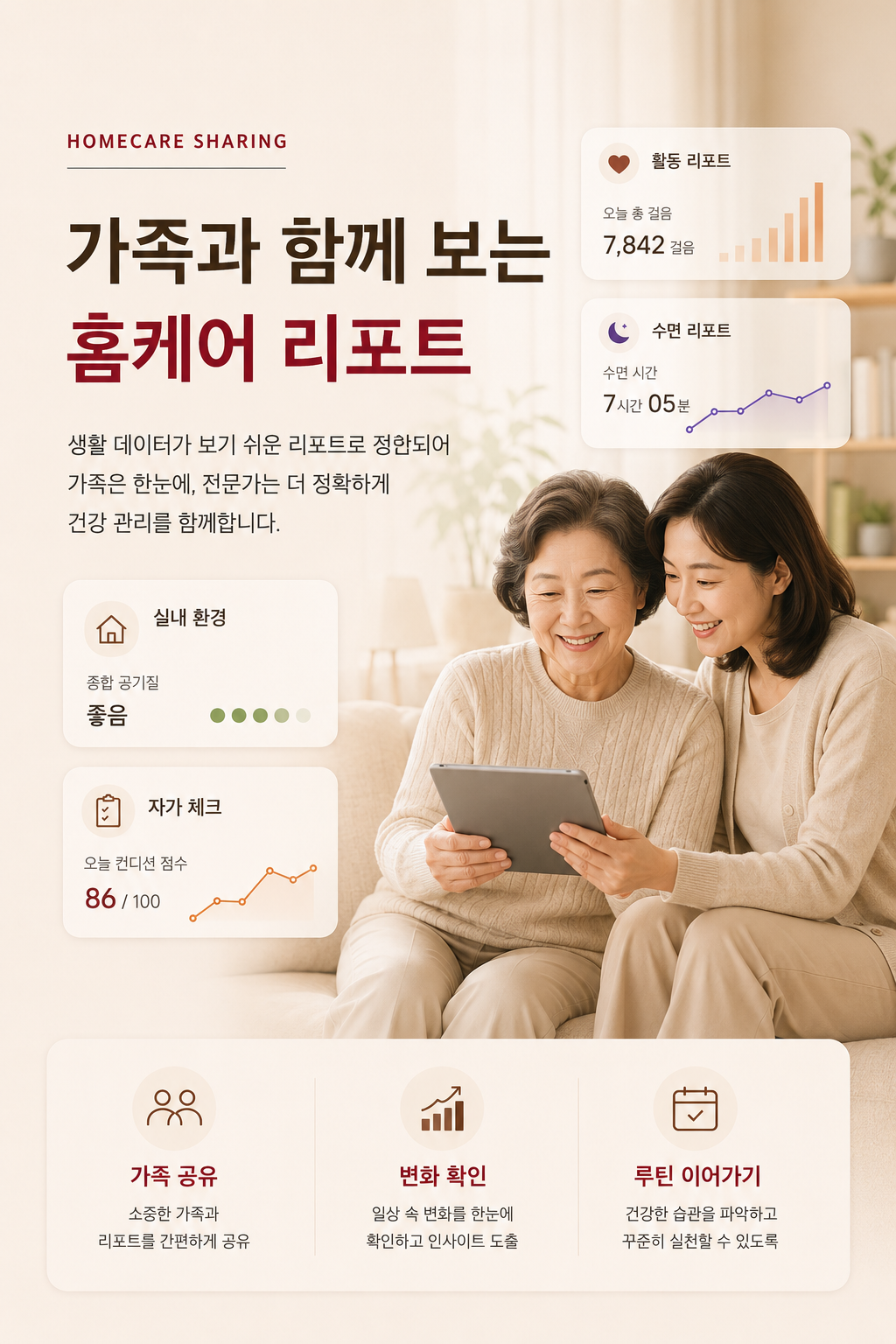 가족과 보호자가 함께 홈케어 리포트를 확인하는 따뜻한 홈케어 장면