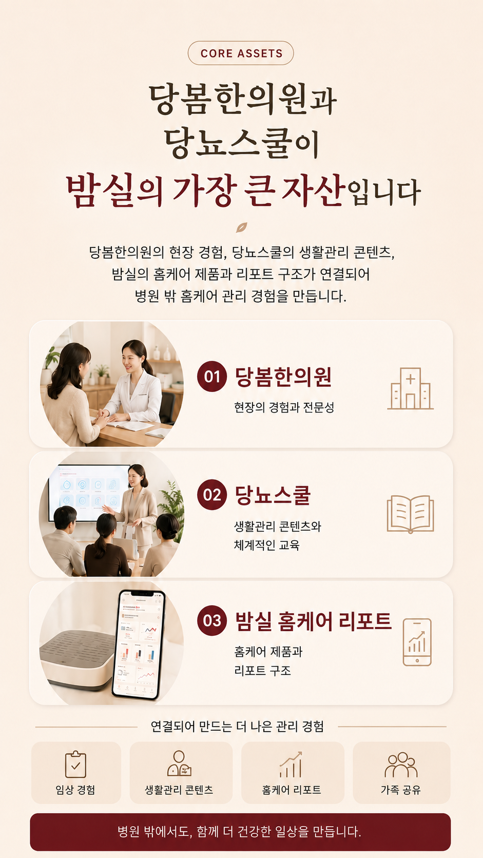 당봄한의원 당뇨스쿨 밤실이 연결된 홈케어 리포트 핵심 자산 구조