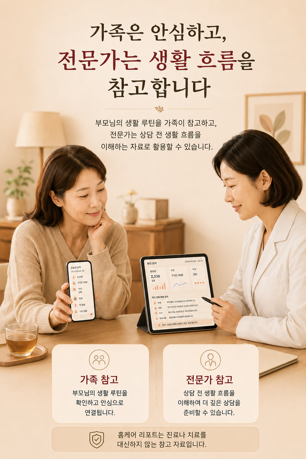 가족이 부모님의 홈케어 리포트를 확인하고 전문가가 생활 흐름을 참고하는 이미지
