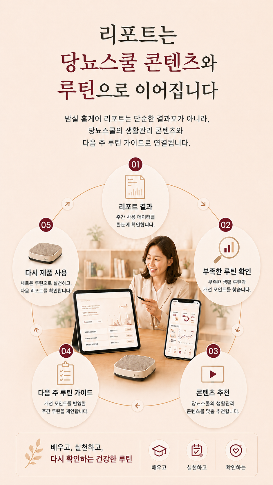 홈케어 리포트가 당뇨스쿨 콘텐츠와 다음 루틴 가이드로 이어지는 순환 구조